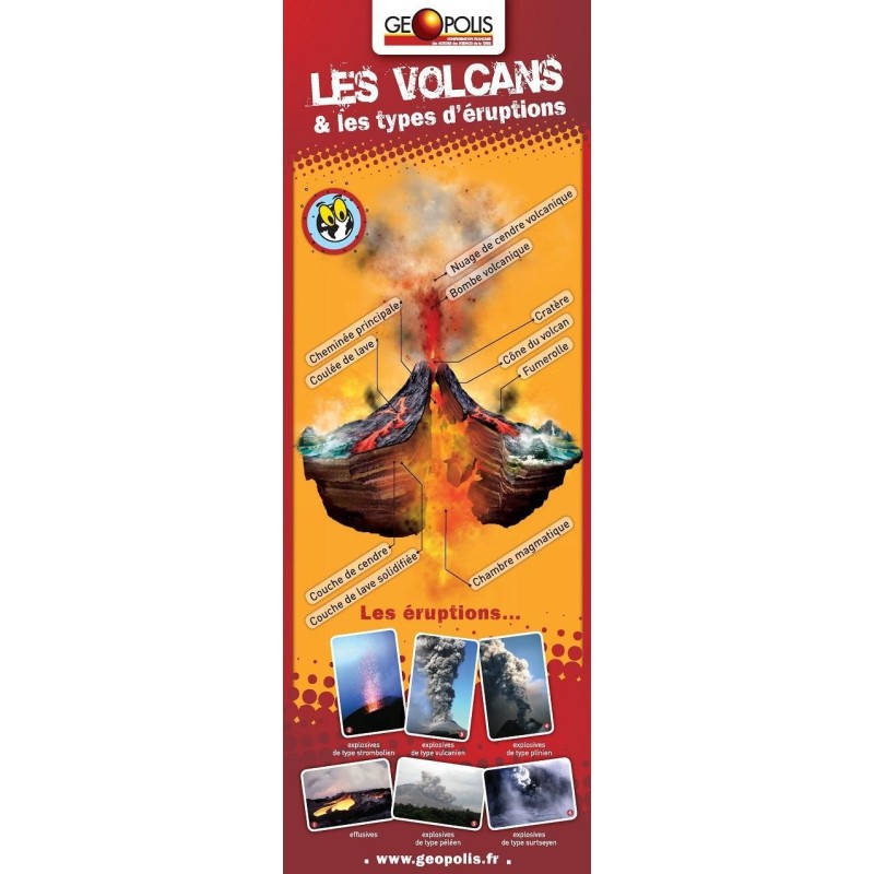 Plaquette : Les volcans, types d'éruption & risques volcaniques