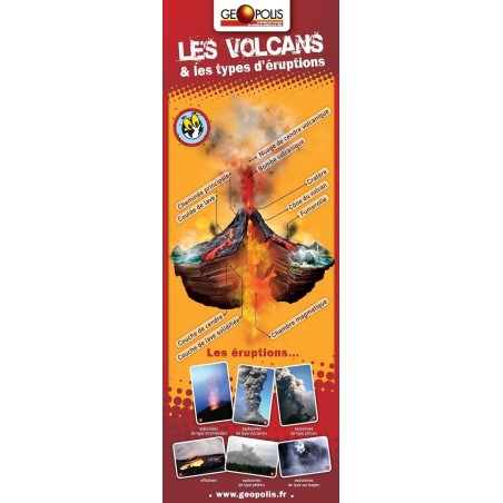 Plaquette : Les volcans, types d'éruption & risques volcaniques