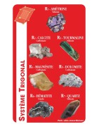 Jeu des 7 familles : Les 7 systèmes cristallins (EPUISE)