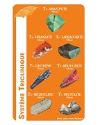 Jeu des 7 familles : Les 7 systèmes cristallins (EPUISE)