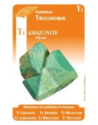 Jeu des 7 familles : Les 7 systèmes cristallins (EPUISE)